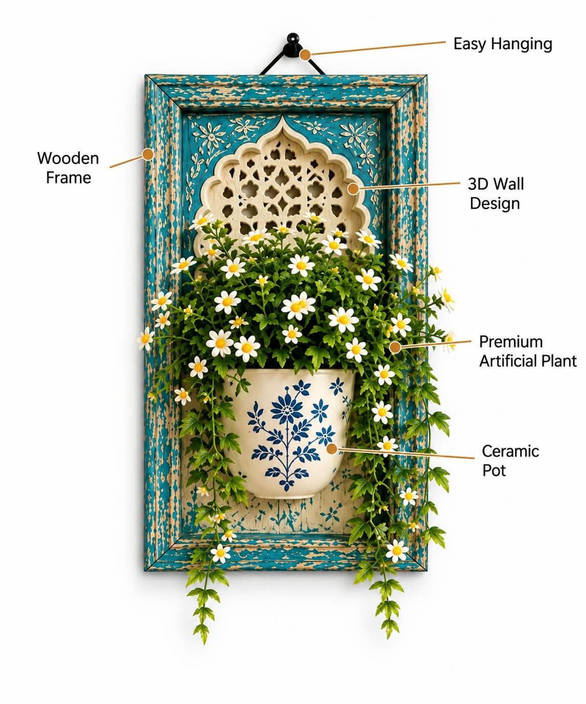 3D Aesthetic Plant Frame - Teal Jali & Daisy / Distressed - View 2